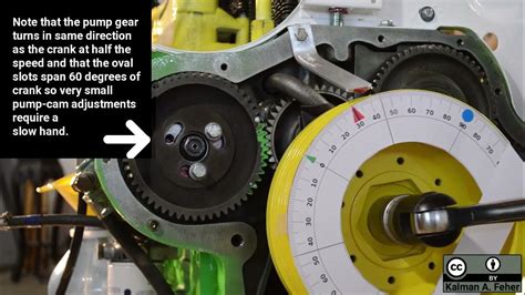 compression test deutz f3l912|deutz 912 drip timing degrees.